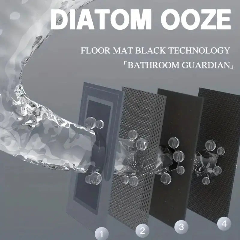 Super Absorbent Floor Mat